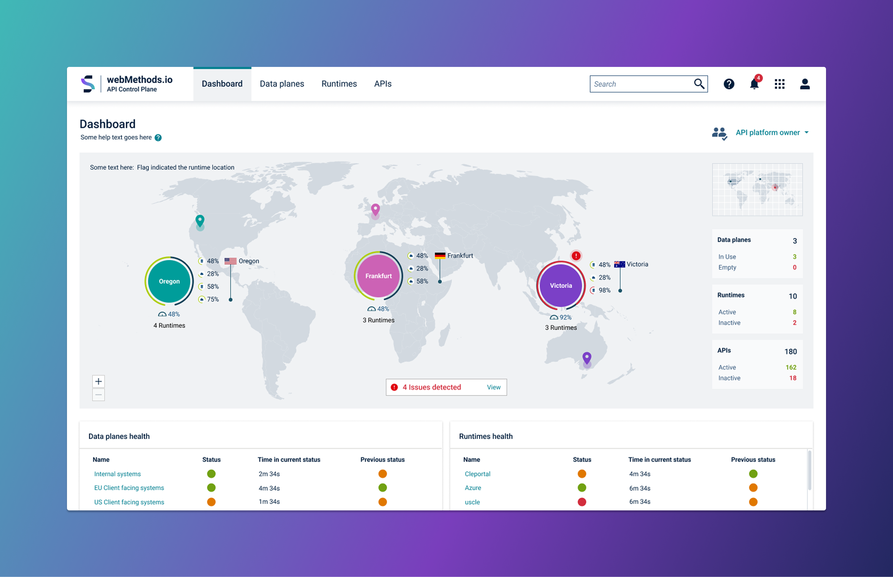 webMethods API Control Plane