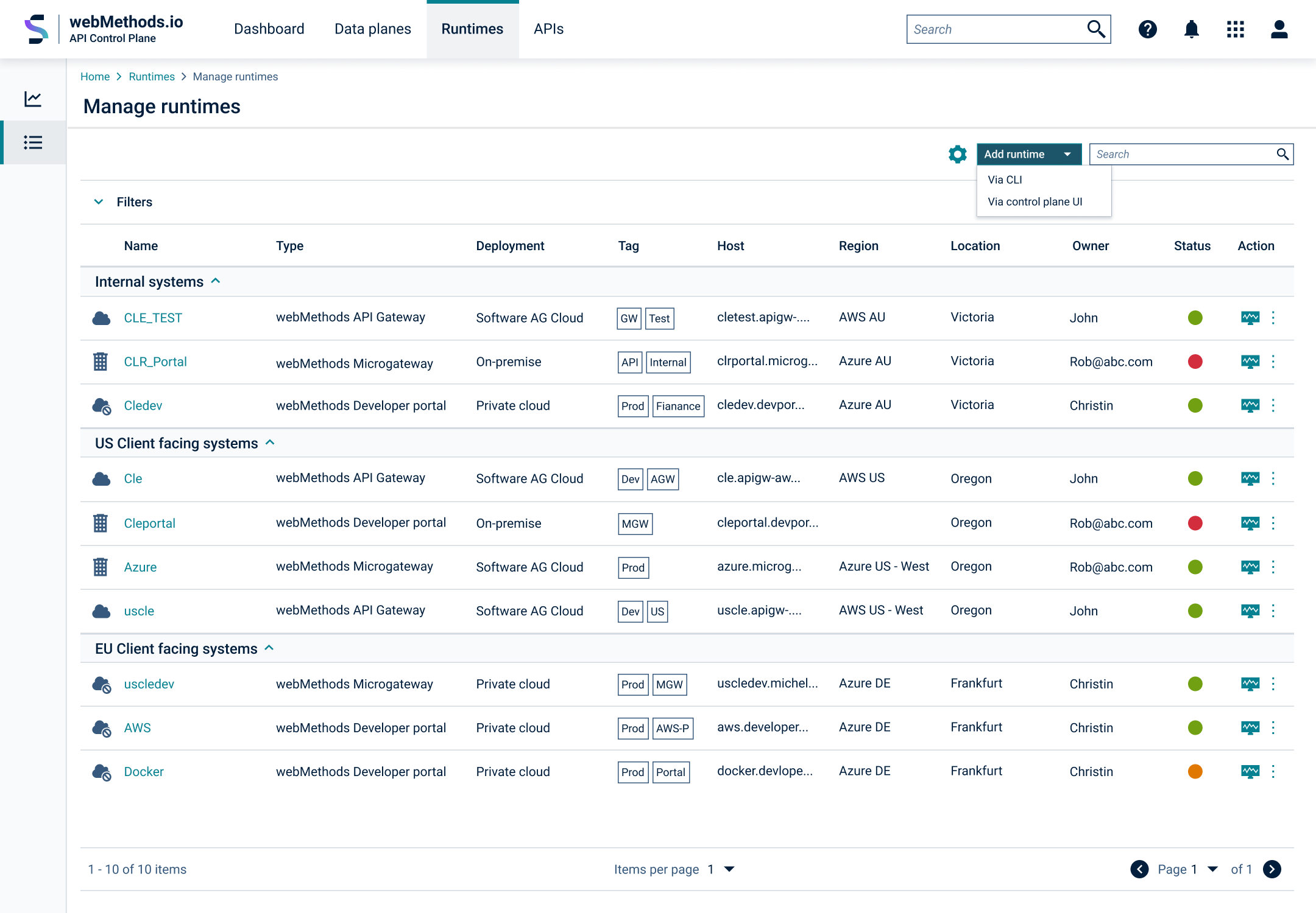 webMethods API Control Plane