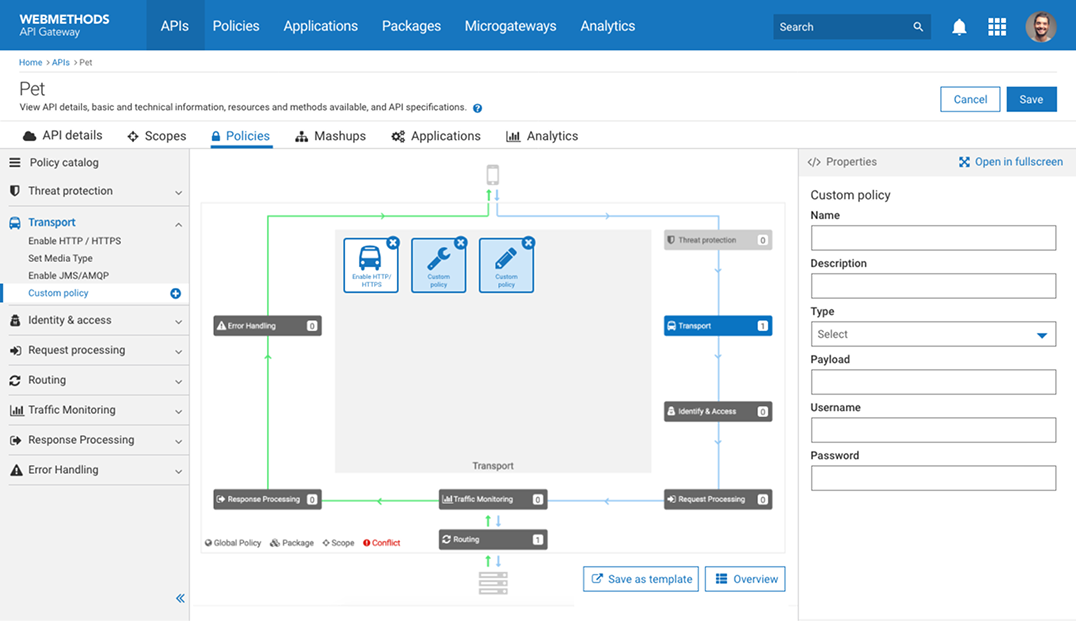 webMethod API Gateway