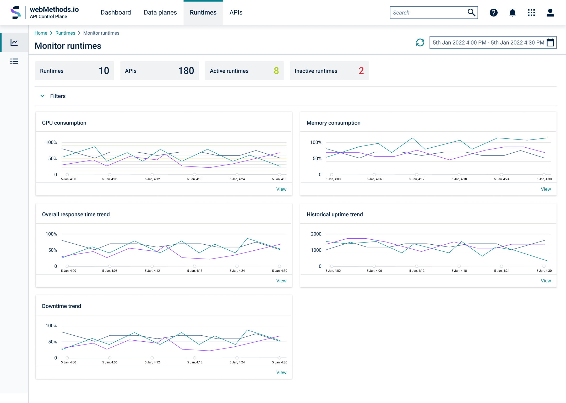 webMethods.io API Control Plane